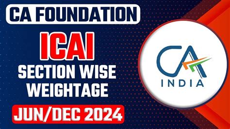 ICAI Section Wise Weightage June Dec 24 CA Foundation Chapter Wise