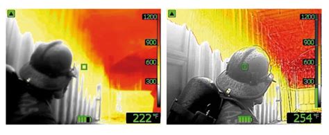 FLIR K-Series Thermal Imaging Cameras | TEAM EQUIPMENT, INC.