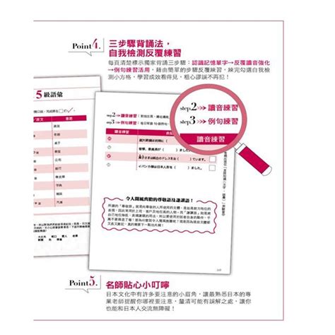 最新暢銷修訂版日檢單字n5、n4、n3、n2、n1絕對合格一擊必殺！－金石堂