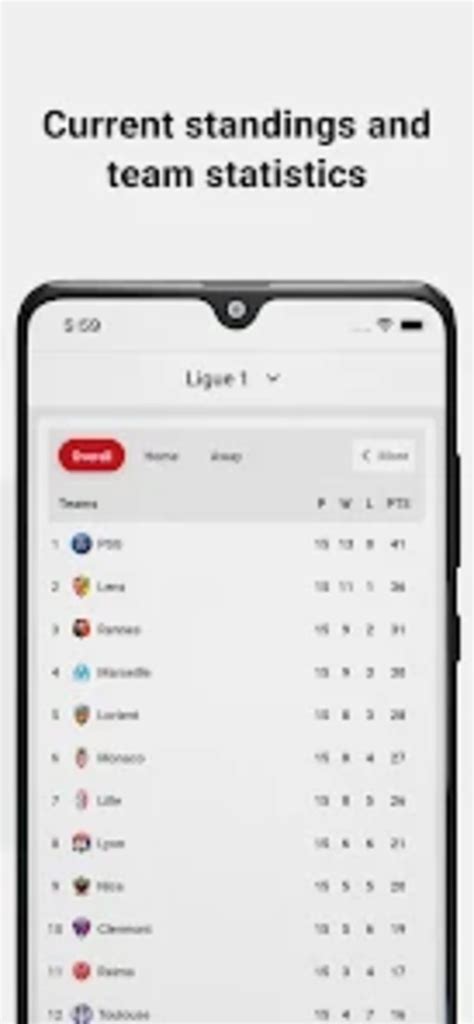 France Ligue 1 Live score for Android - Download