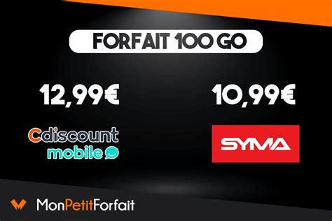 Syma Vs Cdiscount Mobile Forfait 100 Go Soldé Dès 1099€mois