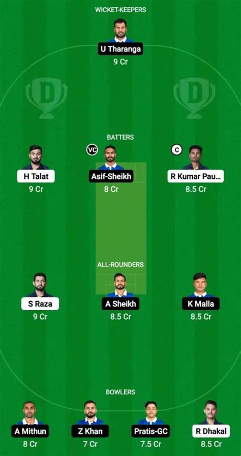 Bsk Vs Pka Dream Prediction Fantasy Cricket Tips Dream Team My