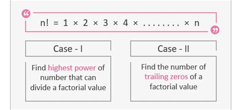 Gmat Factorials Variations In Factorial Manipulation