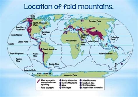 Fold Mountains