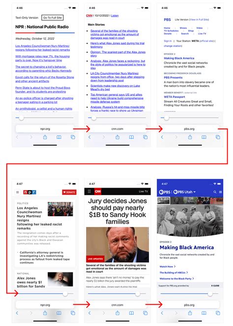 Website Fidelity - Jim Nielsen’s Blog