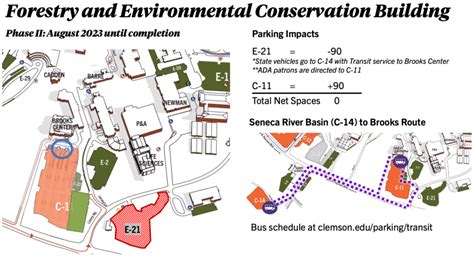 Upcoming Construction To Impact Parking Near Sirrine And Lehotsky Halls