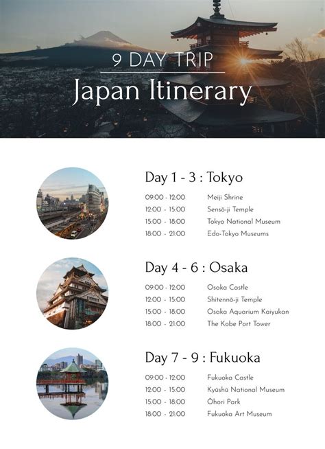 Travel Itinerary Japan Itinerary Travel Itinerary Planner Travel