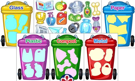 Recycling Sorting Activity And Worksheets Buylapbook