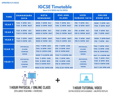 Ufv Winter 2025 Timetable 2025 Kala Jillayne