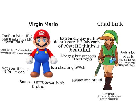 The Virgin Mario Vs The Chad Link The Remake No Images Are Mine Virginvschad