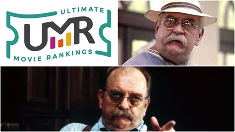 Wilford Brimley Movies | Ultimate Movie Rankings