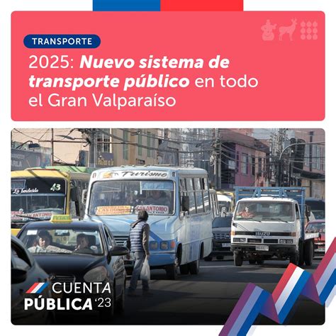 Gobierno de Chile on Twitter CuentaPública2023 Para 2025