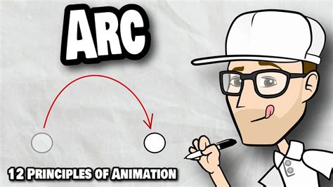 12 Principles Of Animation Arc Youtube