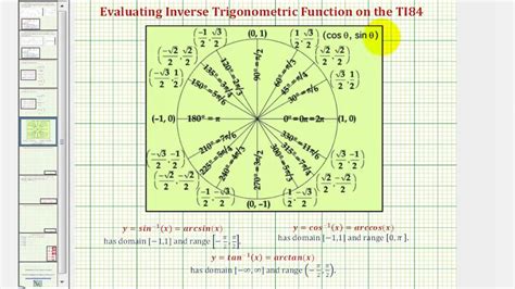 Ex Evaluate Basic Inverse Trig Expressions Involving Arccosine Using