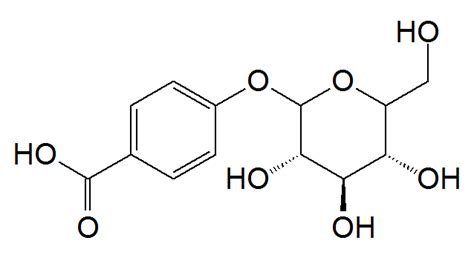 What is the Difference Between Glucoside and Glycoside | Compare the Difference Between Similar ...