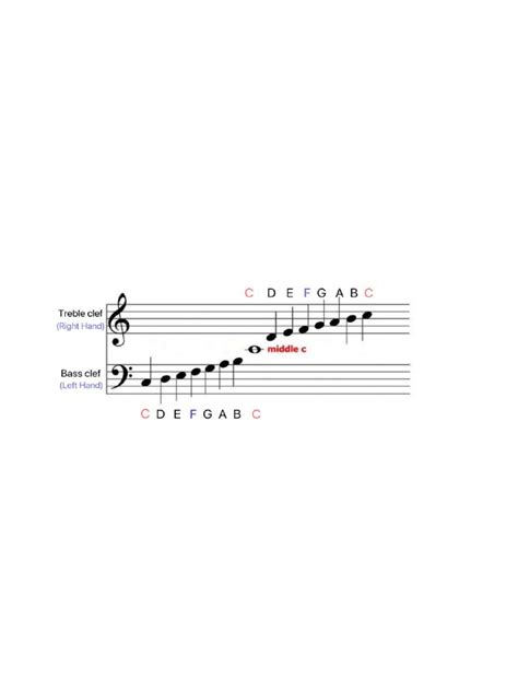 Bass Clef 1 | PDF