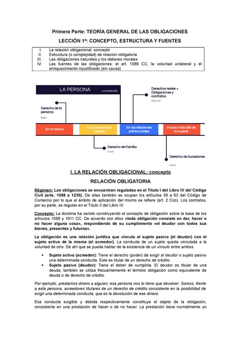 Civil TEMA 1 4 Apuntes De Los Temas 1 2 3 Y 4 Primera Parte