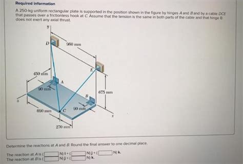 Solved Required Information A Kg Uniform Rectangular Plate Is