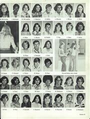 Marana High School - El Tigre Yearbook (Marana, AZ), Class of 1977, Page 100 of 200