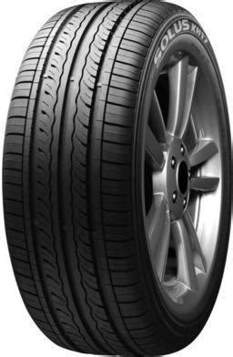 Kumho Solus KH17 Tyre Reviews And Ratings