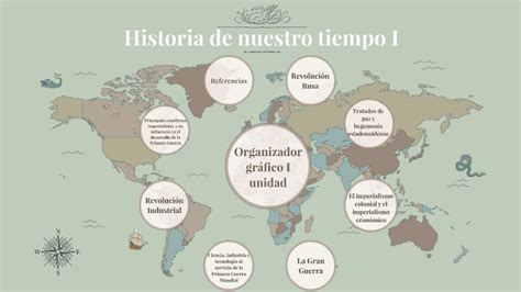 Introducir 64 Imagen Organizador Grafico De La Segunda Guerra Mundial Abzlocalmx