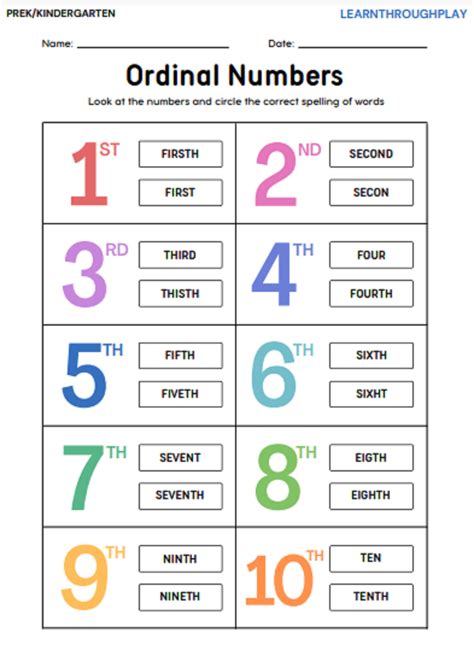 Ordinal Numbers Vocabulary Worksheet Etsy