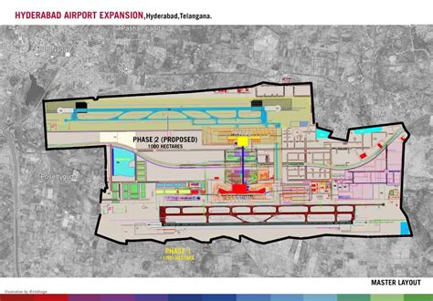 Future Plans For Hyderabad Airport Looks Interesting Rhyderabad