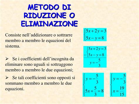 Ppt I Sistemi Di Equazioni Di I Grado Powerpoint Presentation Free