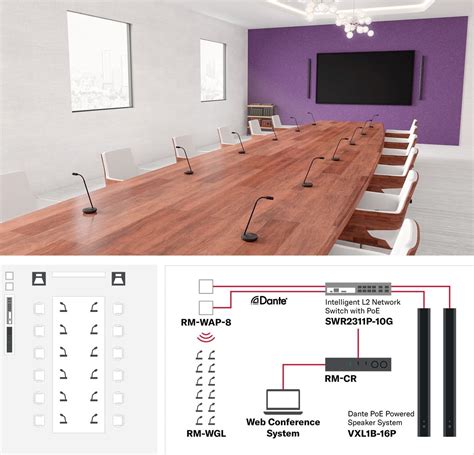 Adecia Wireless Solution Yamaha Africa Asia Cis Latin America