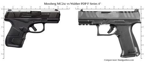 Sig Sauer P365 XL Vs Mossberg MC2sc Vs Springfield Hellcat Pro Vs