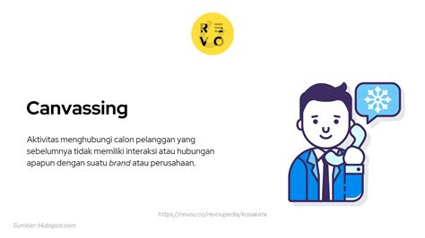 Apa Itu Canvassing Pengertian Dan Contoh 2023 Revou