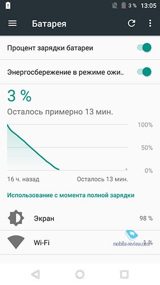 Mobile-review.com Обзор смартфона BQ Strike Selfie Max