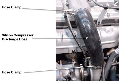 Safari Diesel Intercooled Turbocharger System For The