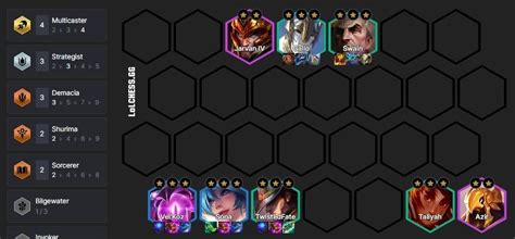 C M Nang Tcl Leo Rank Th N T C C Ng I H Nh C C Hot Trong B N