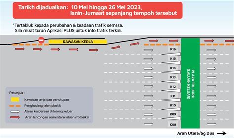 Juru Toll Bike Lanes Closure Paul Tan S Automotive News