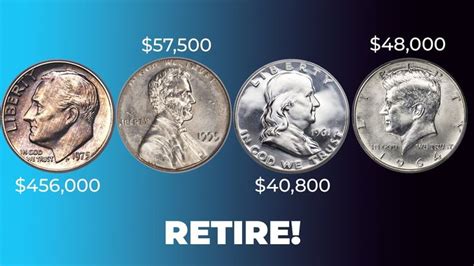 RETIRE if You Find This RARE Coins! in 2023 | Rare coins worth money ...