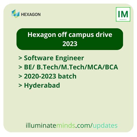 Hexagon Off Campus Drive Software Engineer Be B Tech M Tech