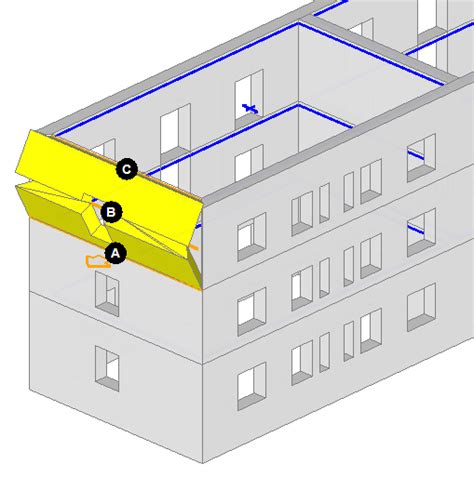 Mechanism 1. Figure 15: Mechanism 2. | Download Scientific Diagram 