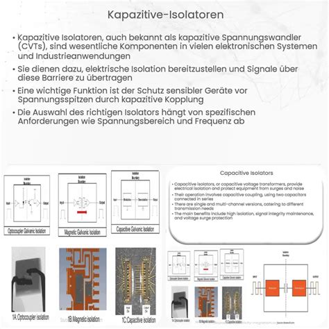 Kapazitive Isolatoren Wie Es Funktioniert Anwendung Vorteile