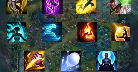 Gu A Para Principiantes Hechizos De Invocador En League Of Legends