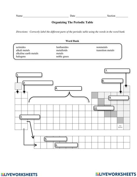 Periodic table interactive activity for 11 | Live Worksheets