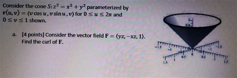 Solved Consider The Cone S 22 X2 Y2 Parameterized By Chegg