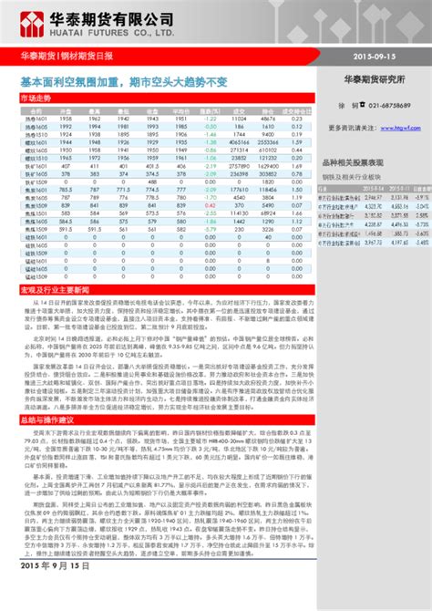 钢材期货日报：基本面利空氛围加重，期市空头大趋势不变