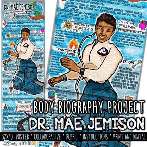 Dr Mae Jemison Womens History Astronaut Black History Body