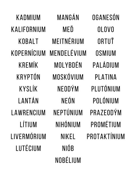 Periodická sústava chemických prvkov Chémia UčiteliaUčiteľom sk