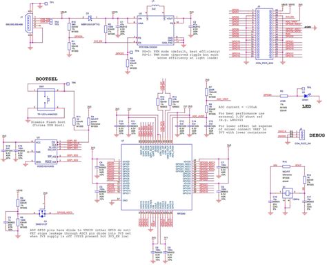 Raspberry Pi Pico One Tiny Fast Microcontroller Proto Pic