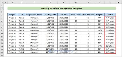 How To Create A Workflow Management Template In Excel 6 Steps