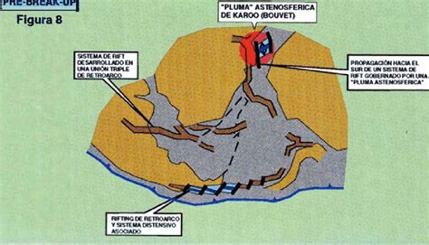 Reconstruction Of Southern Gondwana Pre Break Up After De Witt Et Al