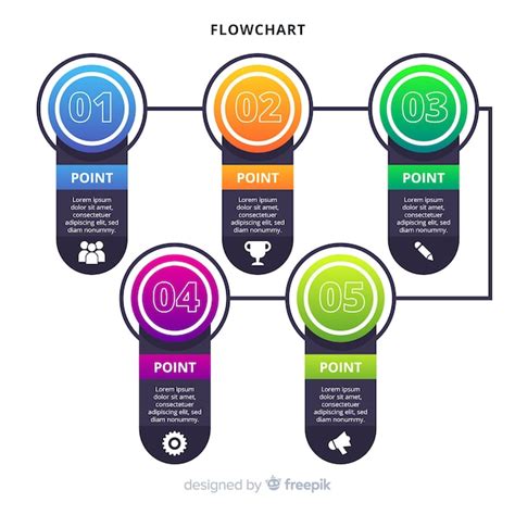 Diagrama De Flujo Vector Gratis 43152 Hot Sex Picture