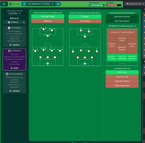 FM23 HC HEAVEN 5 2 3 TACTIC WINTER UPDATE FM Scout